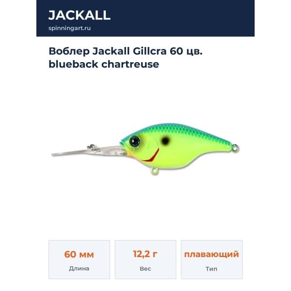 Воблер Jackall Gillcra 60 цв. blueback chartreuse