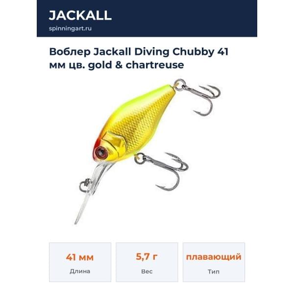 Воблер Jackall Diving Chubby 41 мм цв. gold & chartreuse