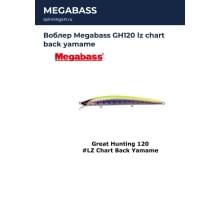 Воблер Megabass GH120 lz chart back yamame