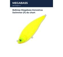 Воблер Megabass Konosirus Swimmer (F) do chart