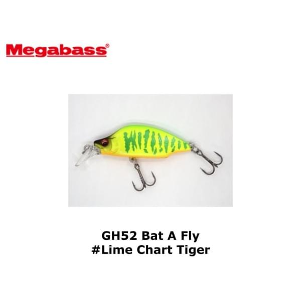 Воблер Megabass GH44 Bat a Fry lime chart tiger