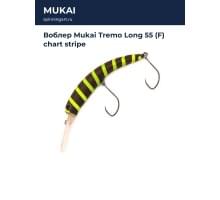 Воблер Mukai Tremo Long 55 (F) chart stripe