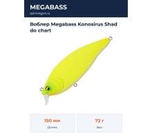 Воблер Megabass Konosirus Shad do chart