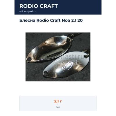 Блесна Rodio Craft Noa 2.1 20