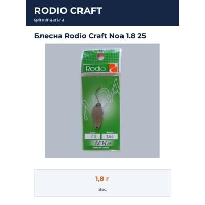 Блесна Rodio Craft Noa 1.8 25