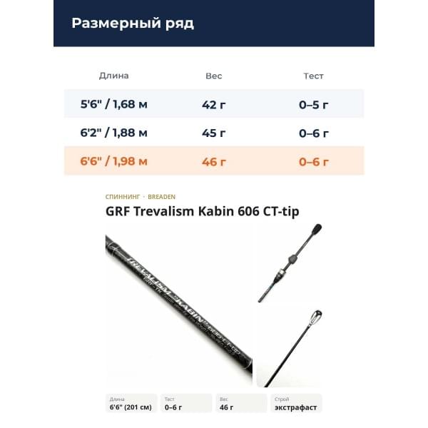 Спиннинг Breaden GRF Trevalism Kabin 606 CT-TIP