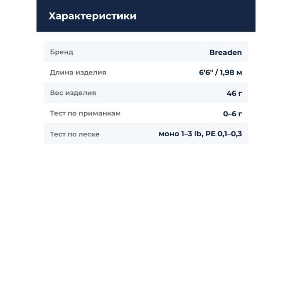 Спиннинг Breaden GRF Trevalism Kabin 606 CT-TIP