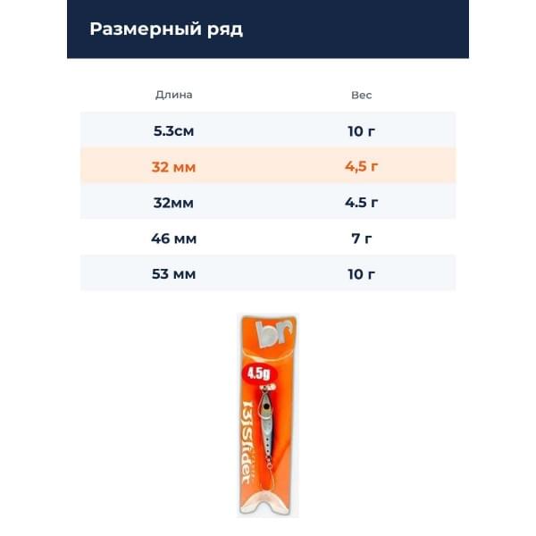 Пилькер Breaden 13islider 4.5g 