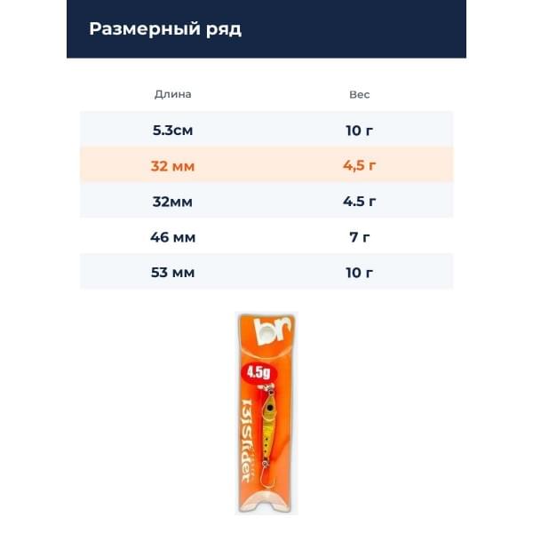 Пилькер Breaden 13islider 4.5g 