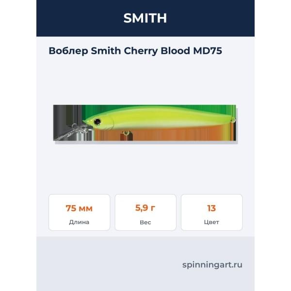 Воблер Smith Cherry Blood MD75