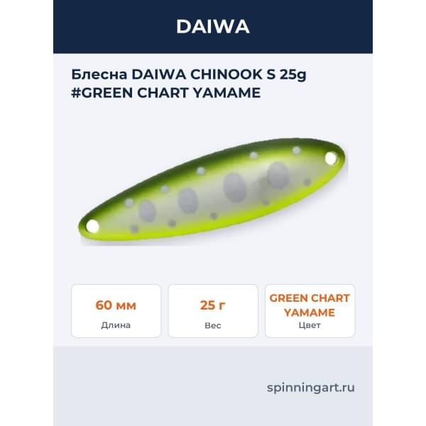 Блесна DAIWA CHINOOK S 25g #GREEN CHART YAMAME