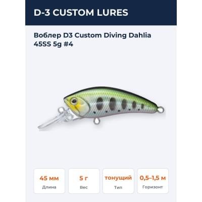 Воблер D3 Custom Diving Dahlia 45SS 5g #4