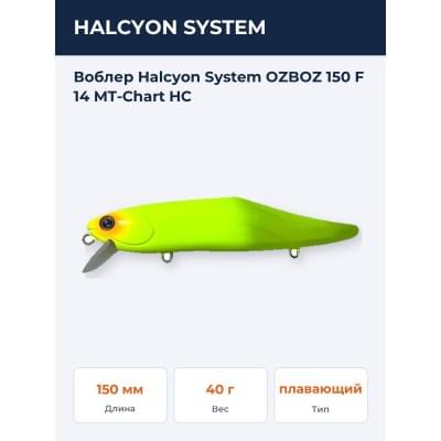Воблер Halcyon System OZBOZ 150 F 14 MT-Chart HC