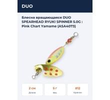 Блесна вращающаяся DUO SPEARHEAD RYUKI SPINNER 5.0G : Pink Chart Yamame (ASA4073)