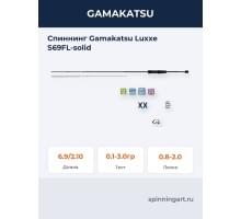 Спиннинг Gamakatsu Luxxe S69FL-solid