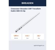 Спиннинг Breaden GRF Trevalism Kabin 606 CS-tip