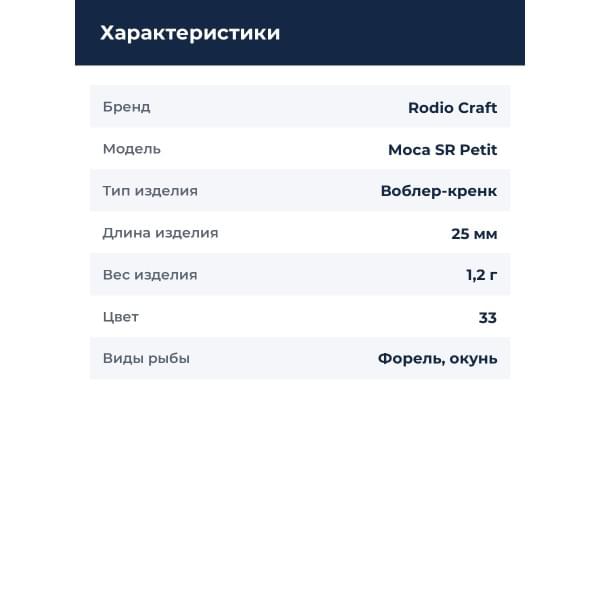 Воблер Rodio Craft Moca SR Petit SS (1,2гр. 25мм.) #33