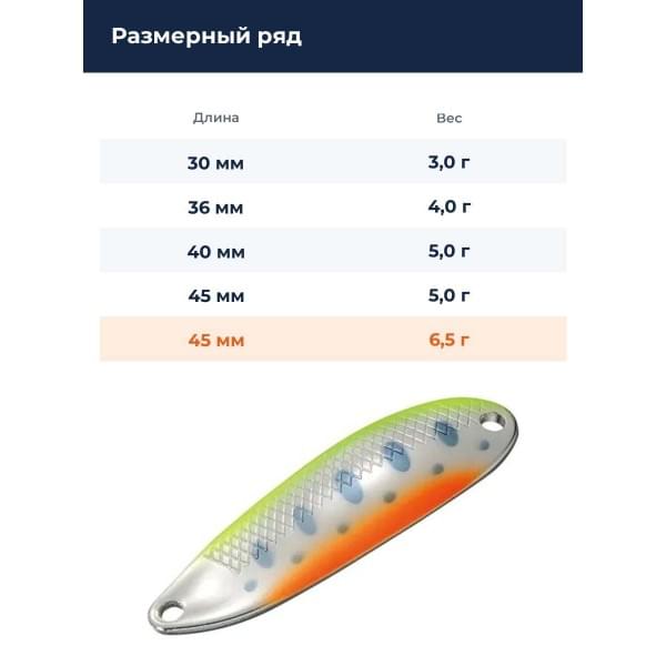 Блесна Smith D-S Line 45мм. 6,5гр. №04
