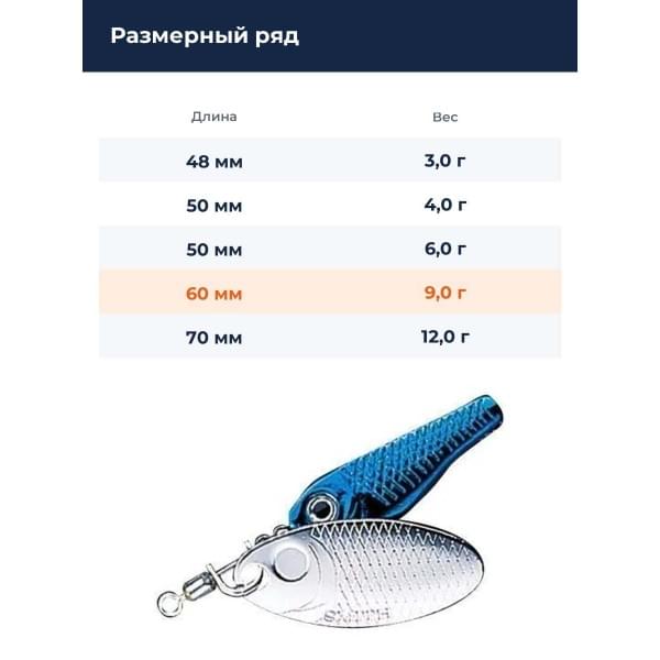 Блесна Smith Niakis 9,0гр. №12