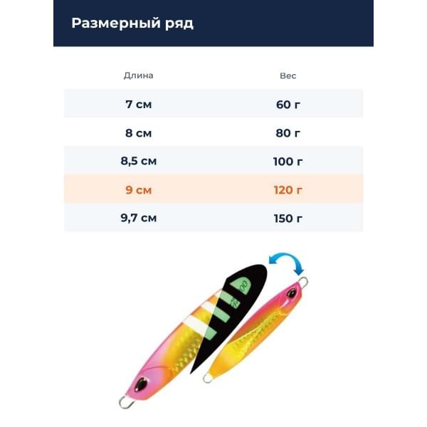 Пилькер DUO DRAG METAL FORCE 120G : Tropical GZ (PHA0828)