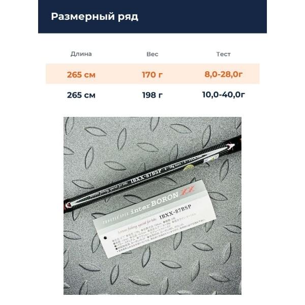Спиннинг Smith Inter Boron IBXX-87BSP