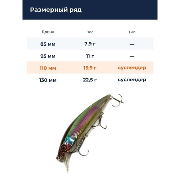 Воблер Jackall Rerange 110SP MR цв. half mirror wakasagi
