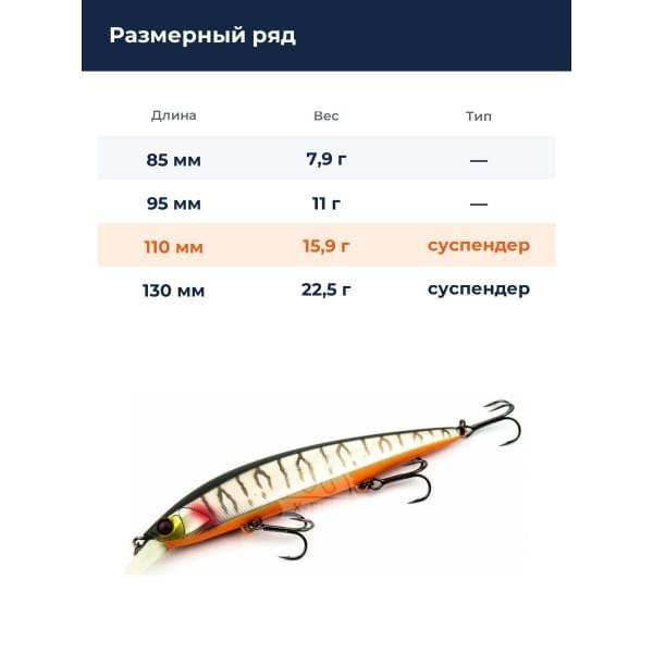 Воблер Jackall Rerange 110SP MR цв. mat tiger