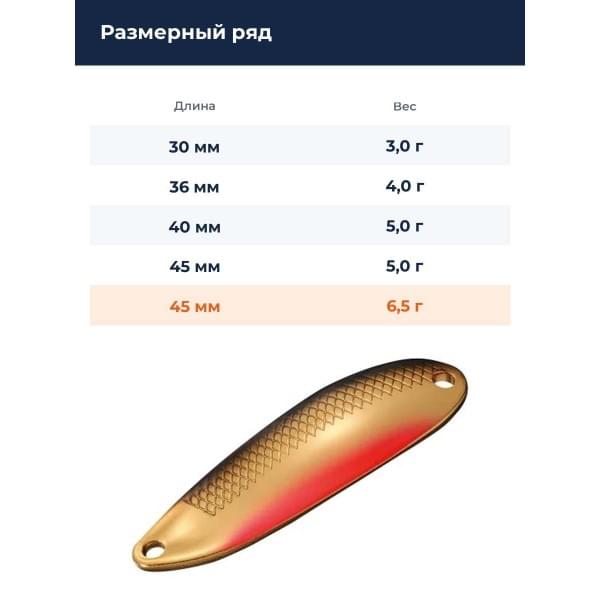 Блесна Smith D-S Line 45мм. 6,5гр. №09