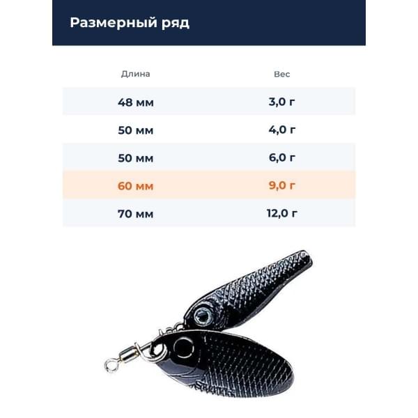Блесна Smith Niakis 9,0гр. №16Black