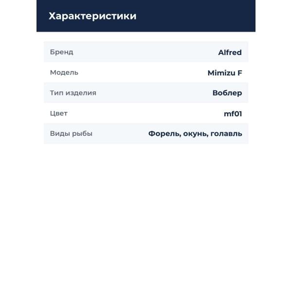 Воблер Alfred Mimizu F #mf01