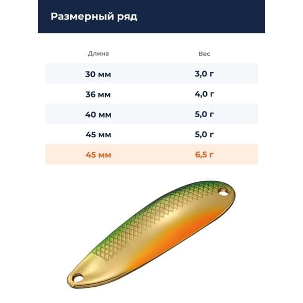Блесна Smith D-S Line 45мм. 6,5гр. №12