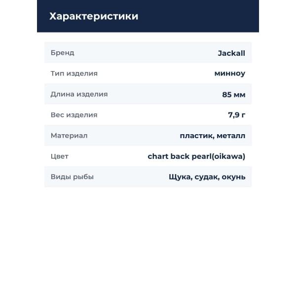 Воблер Jackall Rerange 85SP MR цв. chart back pearl(oikawa)