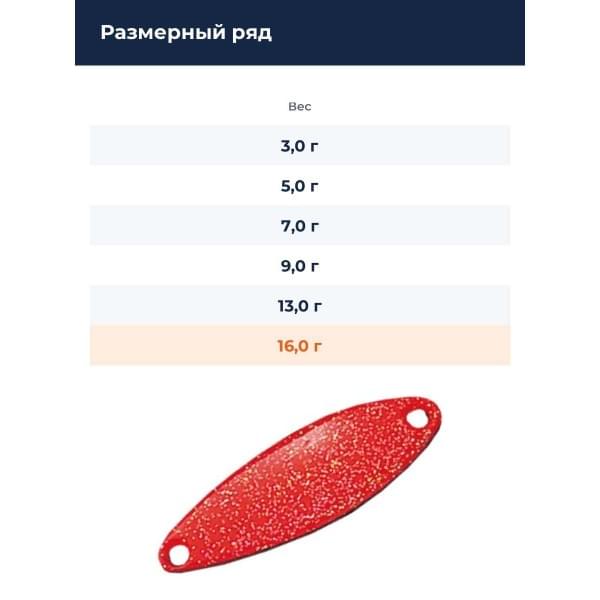 Блесна Smith Heaven 16,0гр. №06FR