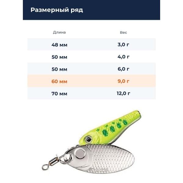 Блесна Smith Niakis 9,0гр. №23