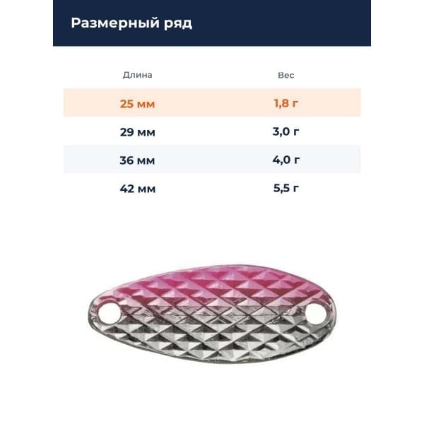Блесна Smith Drop DIA 1,8гр. №11S