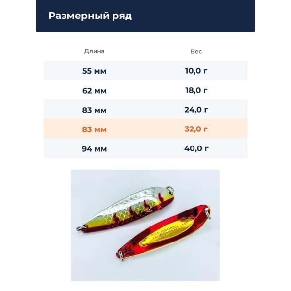 Блесна Smith Buch Japan 32,0гр. №04