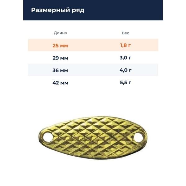Блесна Smith Drop DIA 1,8гр. №12S