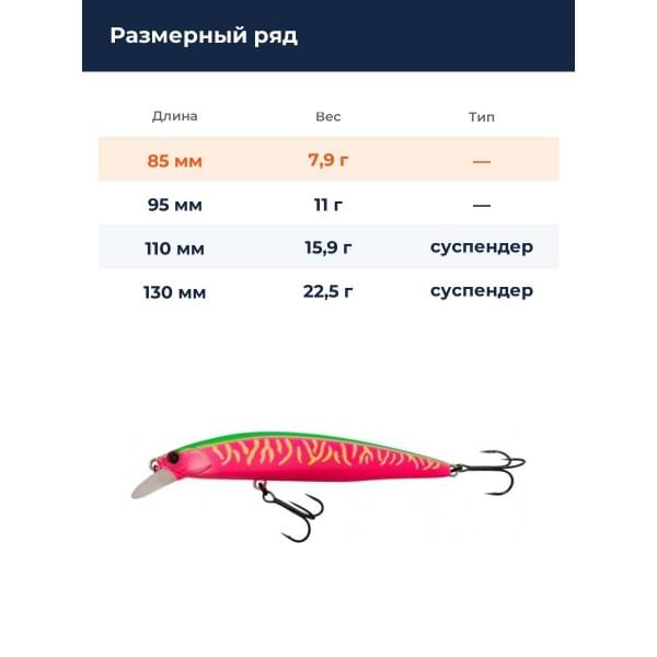 Воблер Jackall Rerange 85SP MR цв. dragon fruit mat tiger