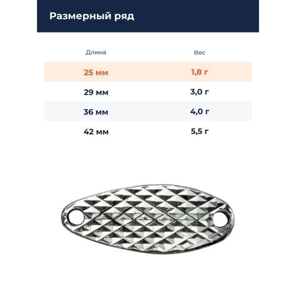 Блесна Smith Drop DIA 1,8гр. №13B