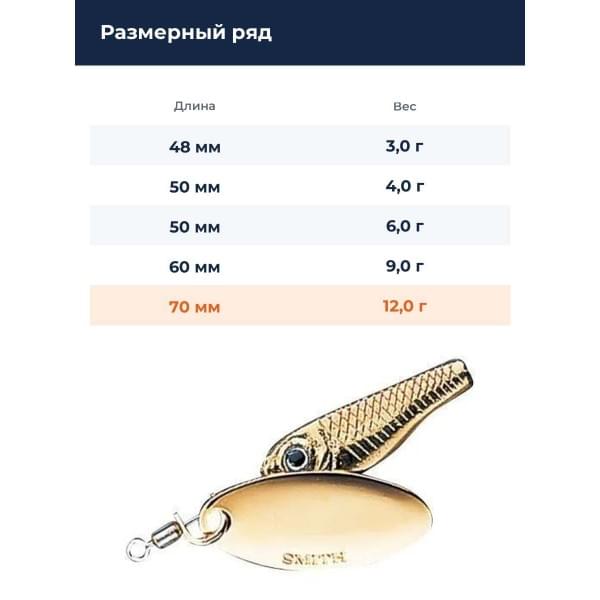 Блесна Smith Niakis 12,0гр. №02