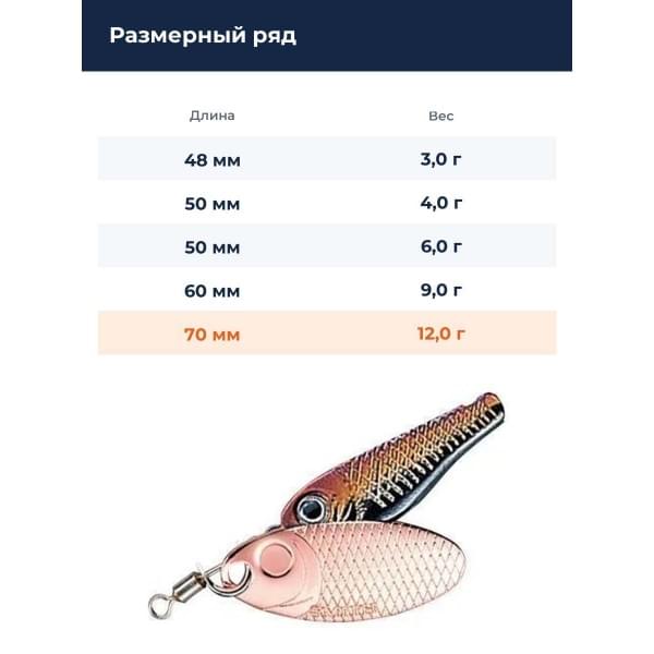 Блесна Smith Niakis 12,0гр. №04K