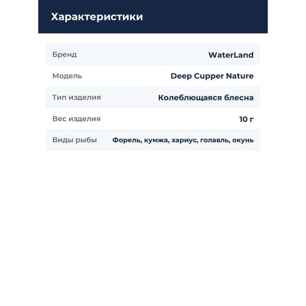 Блесна WaterLand Deep Cupper Nature 10 гр. N03g