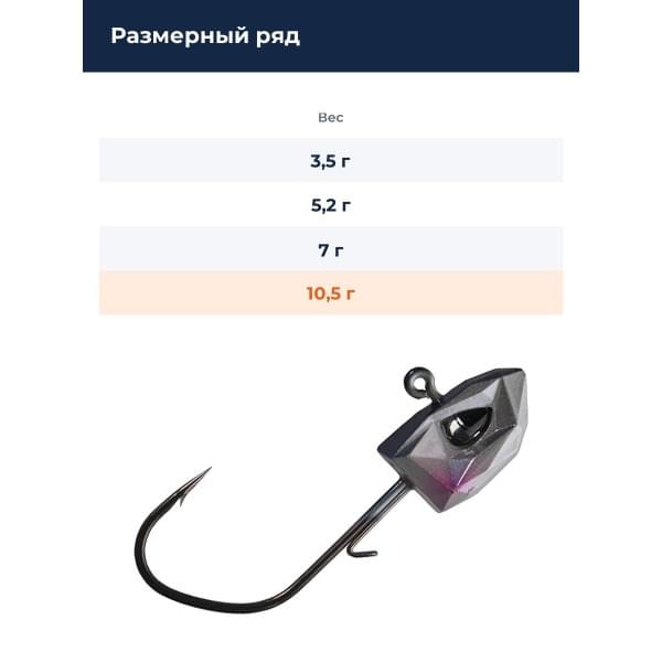 Джиг-головка BKK Refrax Jig - Blue Shad (A-EA-4003) - 3/8oz - 5/0# (3шт)