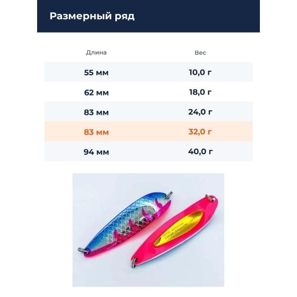 Блесна Smith Buch Japan 32,0гр. №S12