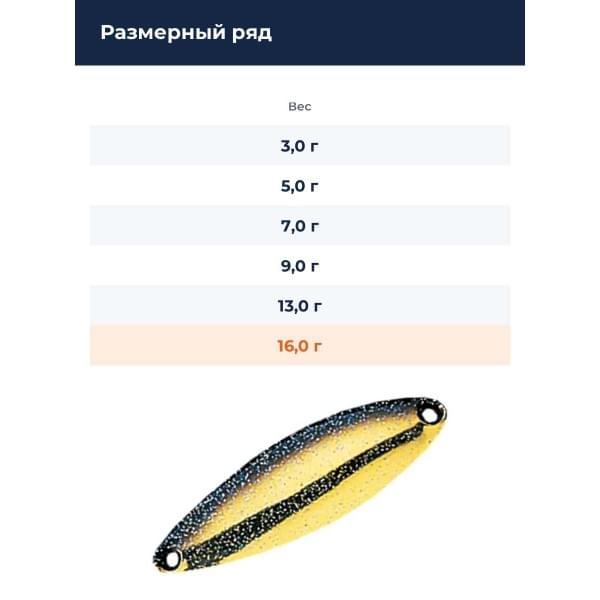Блесна Smith Heaven 16,0гр. №17BHG