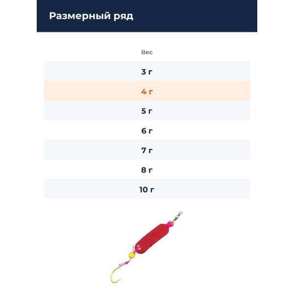Блесна Fujiwara Normal Buler 4гр #Red 2шт