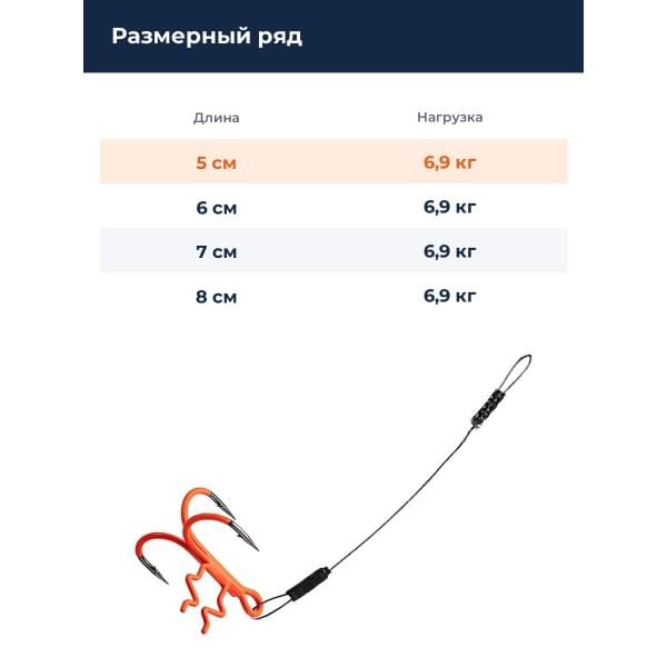 Оснастка стингер BKK Assist Spear Stinger-7X7 Wire (Zander - 5cm, 7kg, 0.36mm) (A-EU-1479) 6# (2шт)