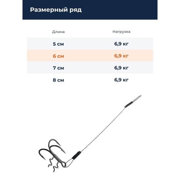 Оснастка стингер BKK Assist Spear Stinger-7X7 Wire (Zander - 6cm, 7kg, 0.36mm) (A-EU-1424) 6# (2шт)