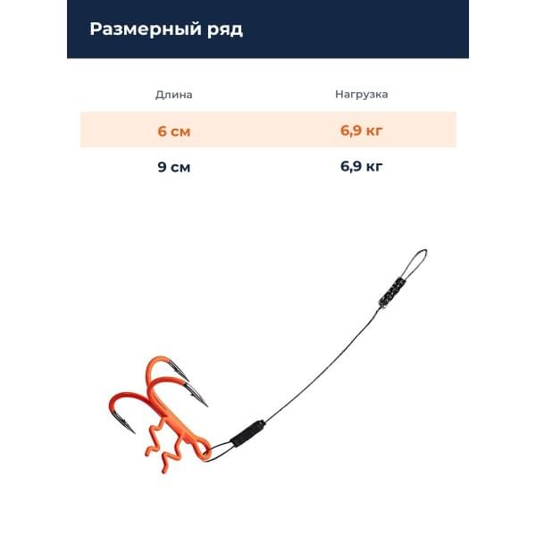 Оснастка стингер BKK Assist Spear Stinger-7X7 Wire (Zander - 6cm, 7kg, 0.36mm) (A-EU-1486) - 4# (2шт