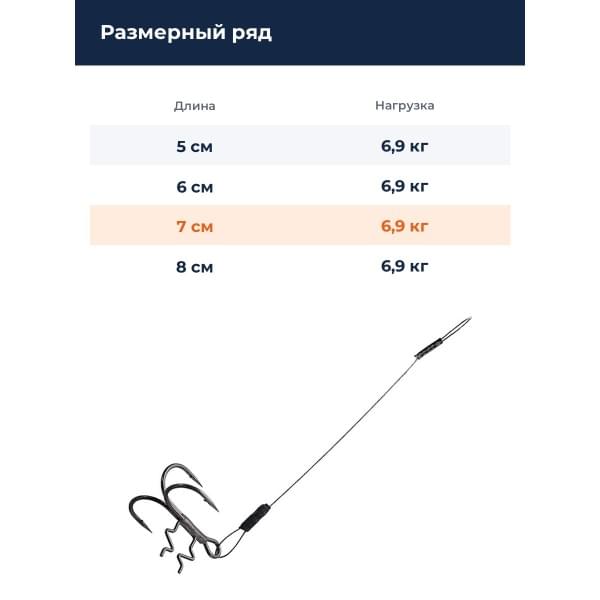 Оснастка стингер BKK Assist Spear Stinger-7X7 Wire (Zander - 7cm, 7kg, 0.36mm) (A-EU-1425) 6# (2шт)